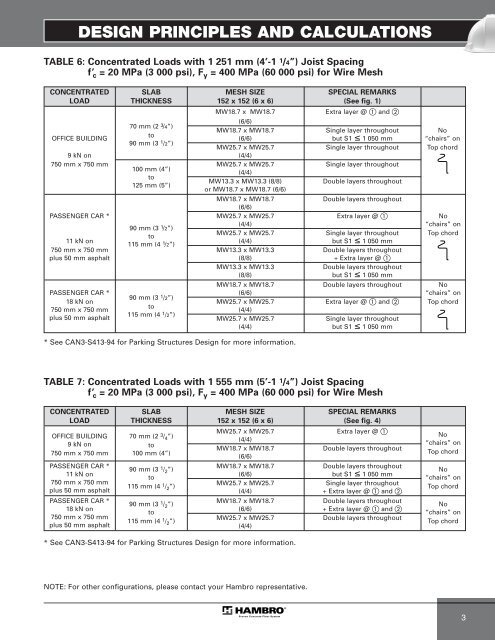 MEP-Technical Manual CDN 0408.qxd - Hambro