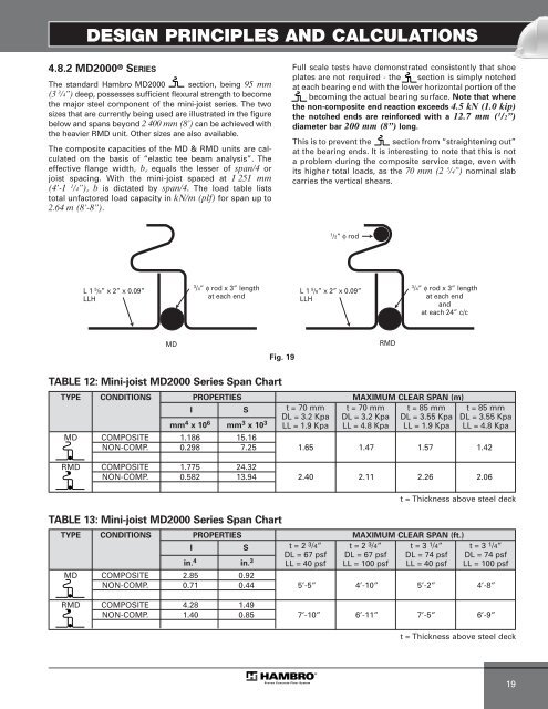 MEP-Technical Manual CDN 0408.qxd - Hambro