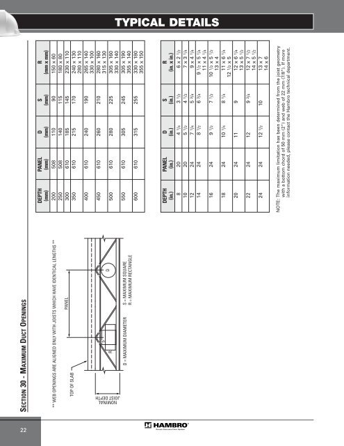 MEP-Technical Manual CDN 0408.qxd - Hambro