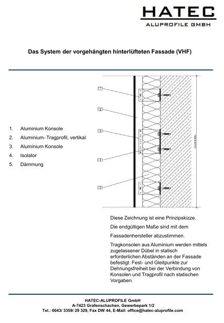 HATEC F- Distanzhalter - als-haller.at