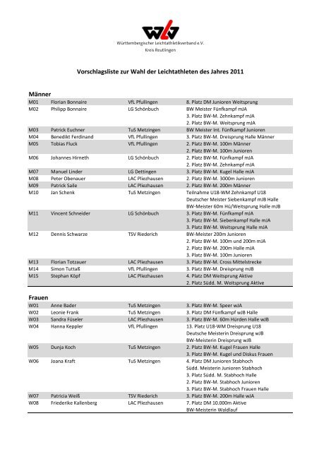 zur Vorschlagsliste (korrigiert) - WLV-Kreis Reutlingen