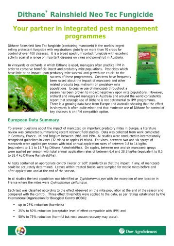 Dithane Rainshield Neo Tec Fungicide - Dow AgroSciences