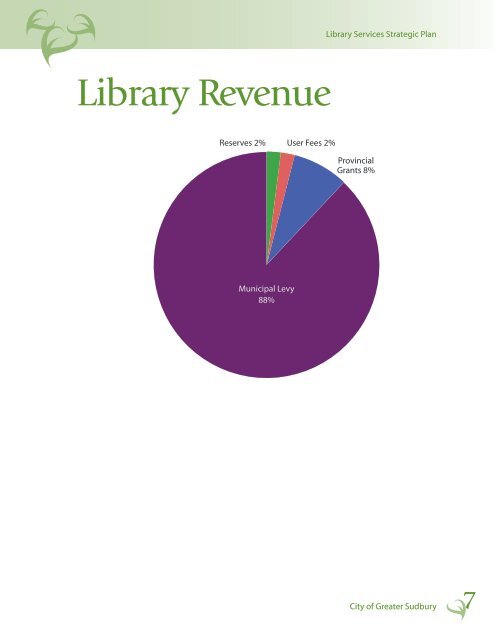 View our Strategic Plan - Greater Sudbury Public Library