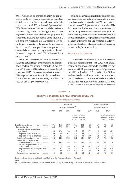 RelatÃ³rio Anual - 2002 - Banco de Portugal