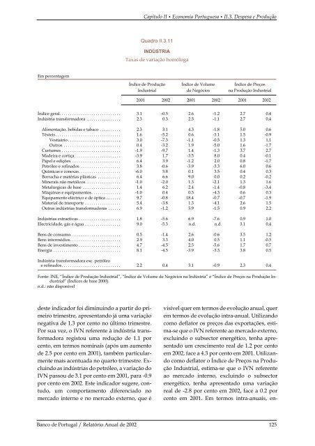 RelatÃ³rio Anual - 2002 - Banco de Portugal