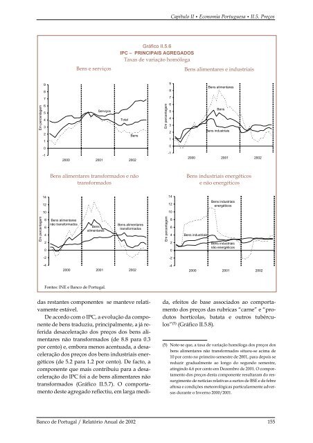 RelatÃ³rio Anual - 2002 - Banco de Portugal