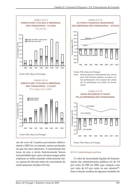 RelatÃ³rio Anual - 2002 - Banco de Portugal