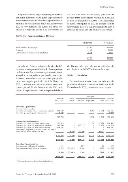 RelatÃ³rio Anual - 2002 - Banco de Portugal