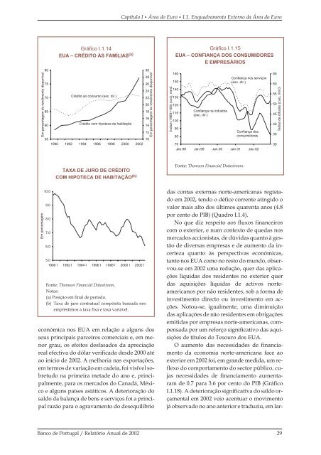 RelatÃ³rio Anual - 2002 - Banco de Portugal