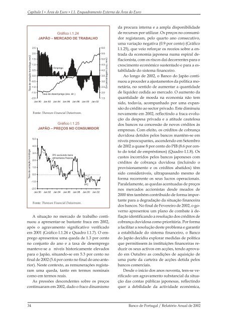 RelatÃ³rio Anual - 2002 - Banco de Portugal