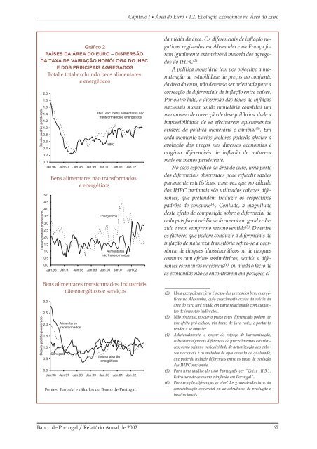 RelatÃ³rio Anual - 2002 - Banco de Portugal