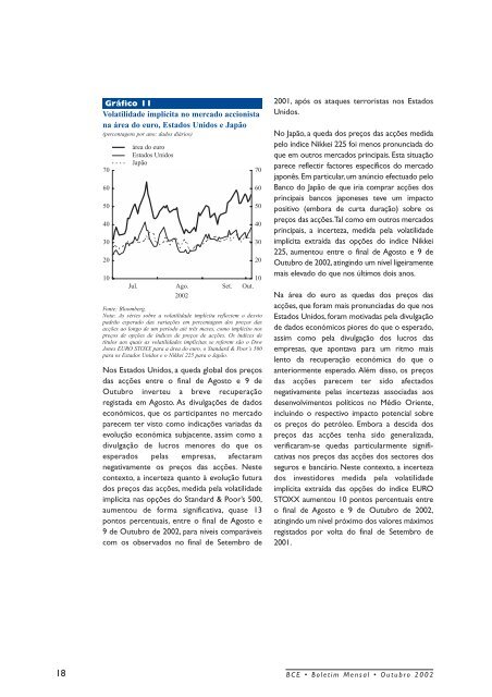 Boletim Mensal do BCE - Outubro 2002