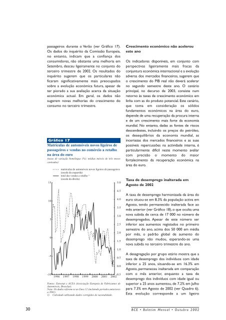 Boletim Mensal do BCE - Outubro 2002