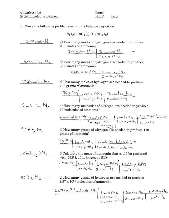 Chemical Equations Gizmo Worksheet Answer Key Tessshebaylo