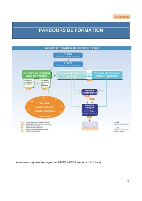 formation professionnelle - Commission scolaire de la Beauce ...