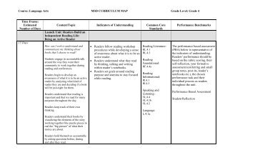 Reading - Morris School District