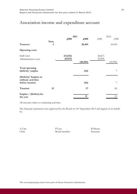 Report and Financial Statements Adactus Housing Group Limited