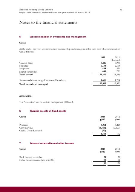 Report and Financial Statements Adactus Housing Group Limited