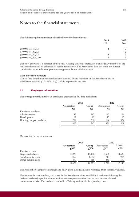 Report and Financial Statements Adactus Housing Group Limited