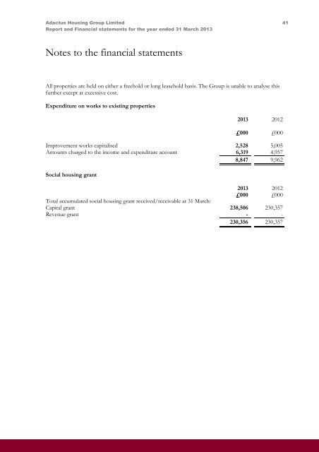 Report and Financial Statements Adactus Housing Group Limited