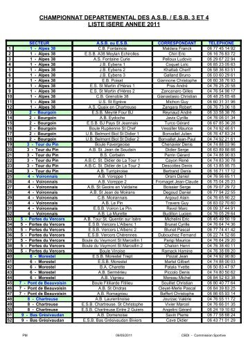 RÃ©sultats A.S. 3 et 4 Masculins