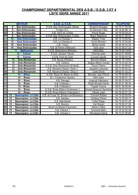 RÃ©sultats A.S. 3 et 4 Masculins