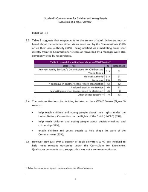 Evaluation of a RIGHT blether - York Consulting