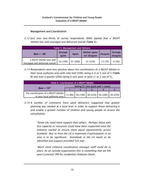 Evaluation of a RIGHT blether - York Consulting