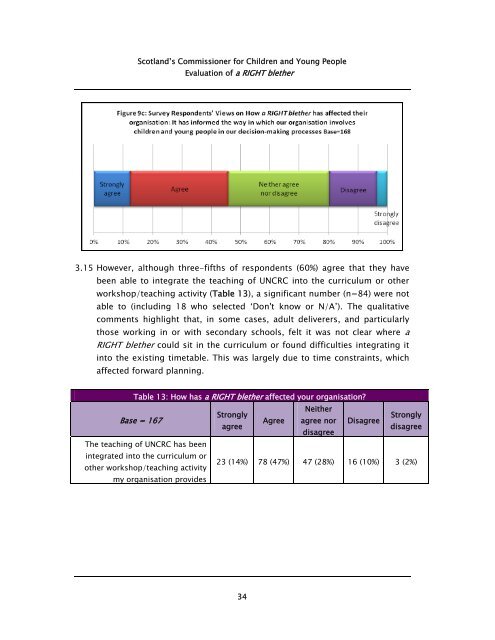 Evaluation of a RIGHT blether - York Consulting