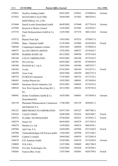 PATENTS OFFICE JOURNAL - Irish Patents Office