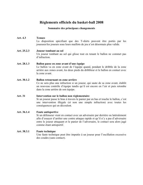 Règlements officiels du basket-ball 2008