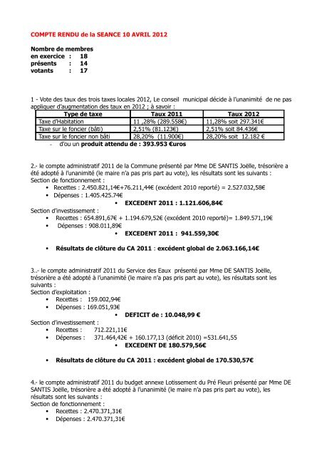 Compte rendu du conseil du 10 avril 2012 - Mairie de Porcelette