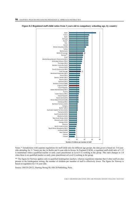 early-childhood-education-and-care-pedagogy-review-england.pdf?utm_content=bufferb49b1&utm_medium=social&utm_source=twitter