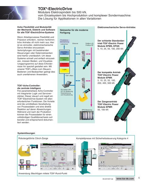 Produktprogramm - TOX PRESSOTECHNIK GmbH & Co.KG