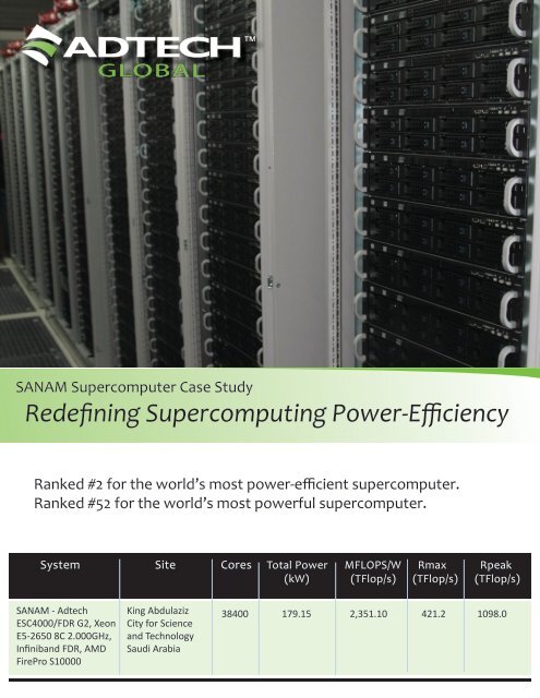 SANAM Supercomputer Case Study - Adtech Global