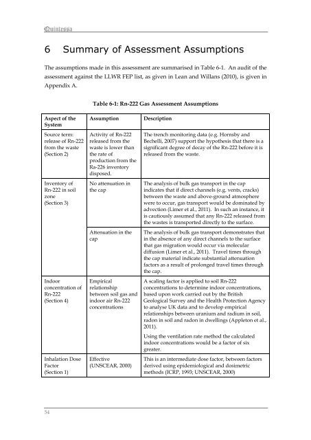 Limer LMC and Thorne MC, Assessment Calculations for Radon for ...