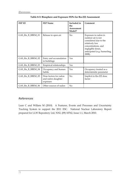 Limer LMC and Thorne MC, Assessment Calculations for Radon for ...