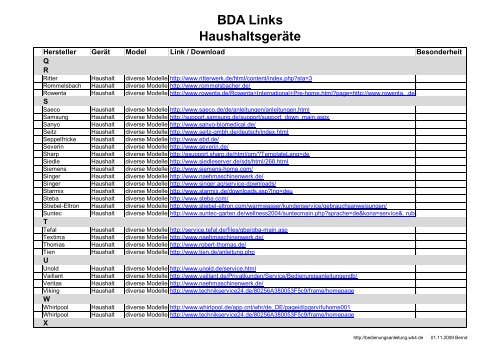 BDA Links Haushaltsgeräte - Bedienungsanleitung - WB4.DE