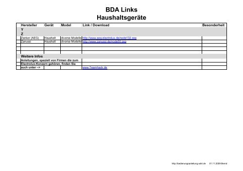 BDA Links Haushaltsgeräte - Bedienungsanleitung - WB4.DE