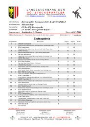 Endergebnis - STOCKSPORT BEZIRK 7