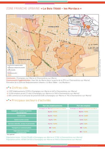 ZONE FRANCHE URBAINE Â« Le Bois l'AbbÃ© â les Mordacs ...