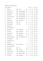 Rangliste: Stand nach der 5. Runde Rang Teilnehmer To