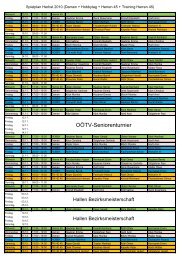 OÃTV-Seniorenturnier - UTC Scherb Rainbach