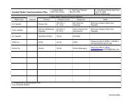 Incident Radio Communications Plan - W5adc.com