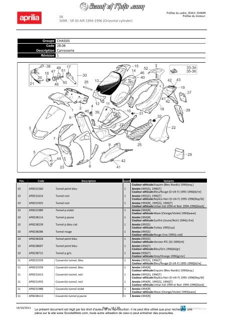 SR 50 Air 1994-1996 Orizontal Cylinder - Scoot et Moto