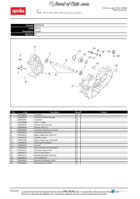 SR 50 Air 1994-1996 Orizontal Cylinder - Scoot et Moto