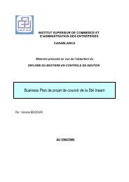 Telecharger Plan D Affaires