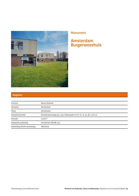 Monumenten van de prille welvaartsstaat - 04/13 - watererfgoed.nl