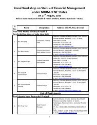 Final List of Participants FMG Meet - RRC-NE