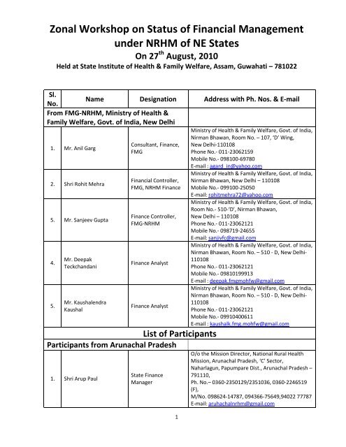 Final List of Participants FMG Meet - RRC-NE